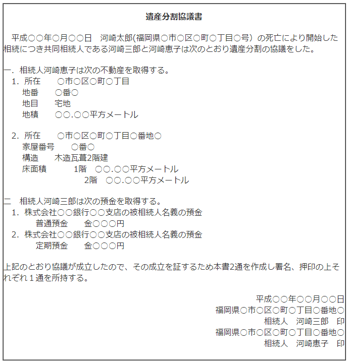 遺産 分割 協議 書 と は